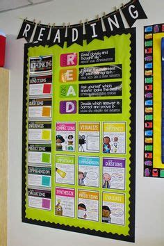 84 Mapeh ideas .